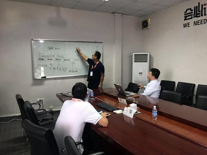 深圳裕同集团越南片区bu管理调研