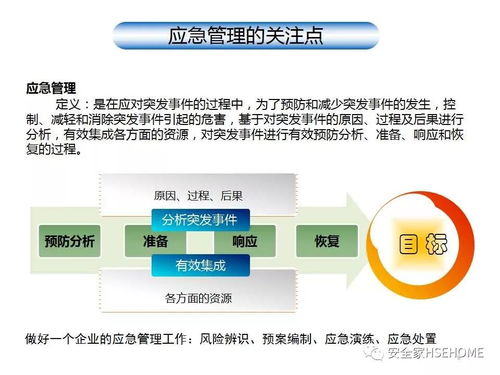 从被动抵御到主动适应 企业应急管理能力的进阶之路